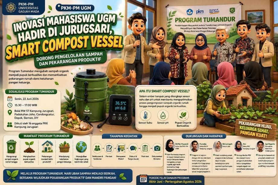 Mahasiswa UGM Ubah Sampah Organik Jadi Pupuk dan Pangan Lewat Program Tumandur di Sleman